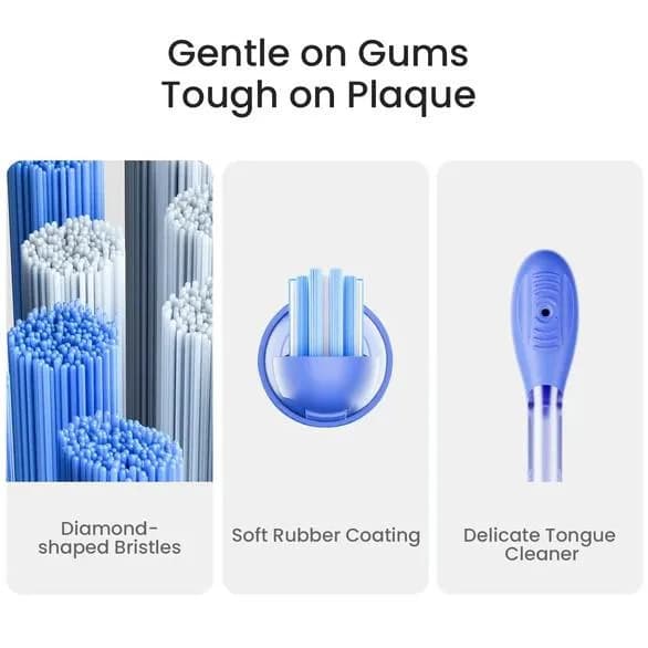 Periuta de dinti sonica Oclean Ease, Functii: smart timer 2 min, 2 moduri de utilizare, 45 dB, IPX7 waterproof, durata baterie pana la 120 zile, protectie impotriva prafului, perfecta pentru calatorii, culoare: albastru — miniatură