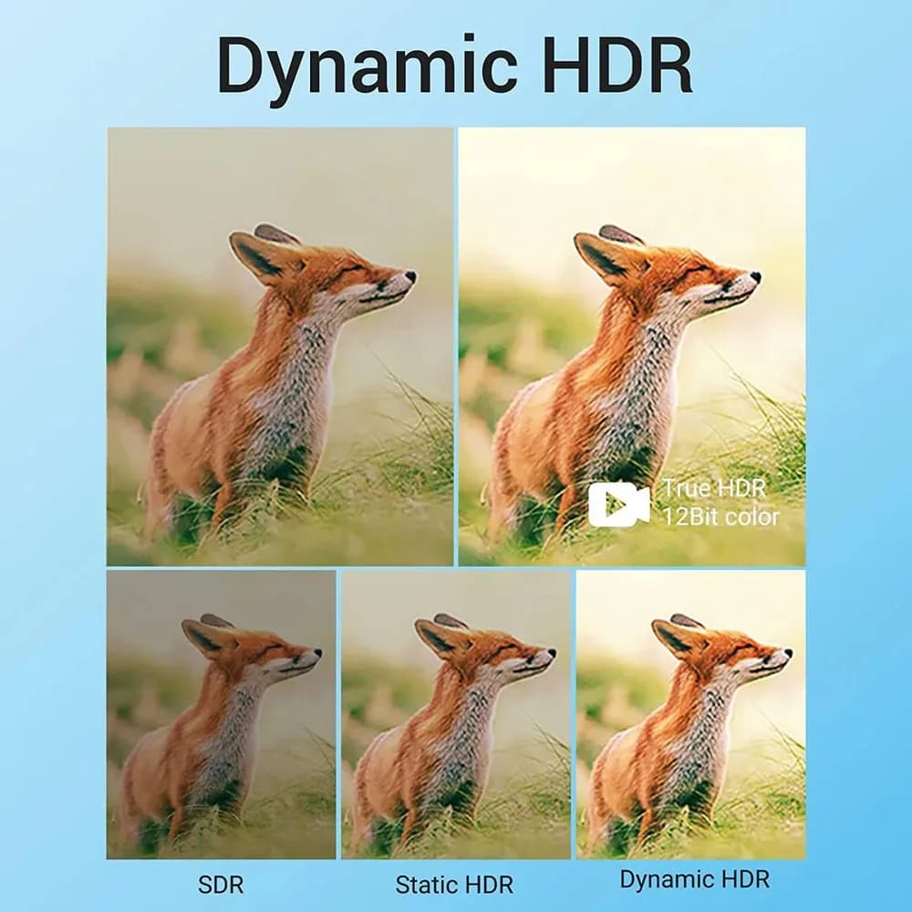 Cablu video Vention, HDMI (T) la HDMI (T), 1m, rezolutie 8K la 60Hz, conectori auriti, negru, "AANBF" - 6922794743489 — miniatură