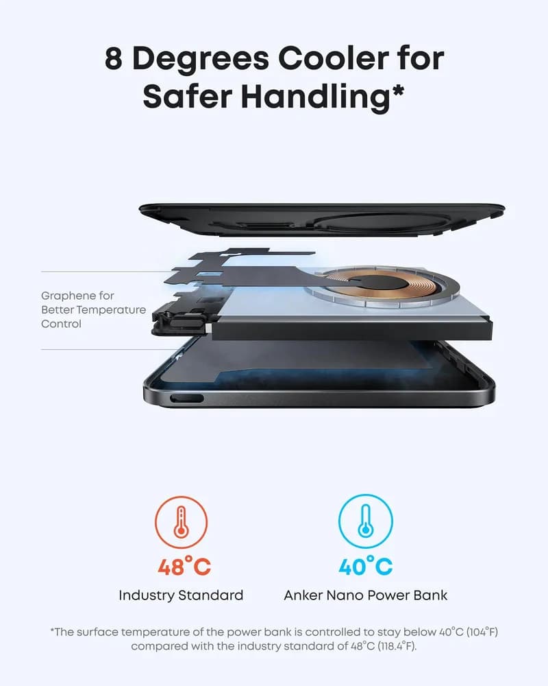 POWER BANK Anker "Nano" 5.000 mAh, 15W MagGo, slim, magnetic, wireless, 1 x USB-C incarcare, 122g, negru, "A1665H11" - 194644235475 — miniatură