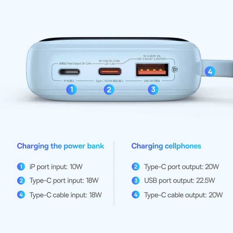 POWER BANK Baseus Qpow Pro+ Digital Display, 10000mAh, 22.5W, 2 x USB Type-C output/input, 1 x USB, 1 x Lightning, albastru, "P10067101313-00" - 6932172652470 — miniatură