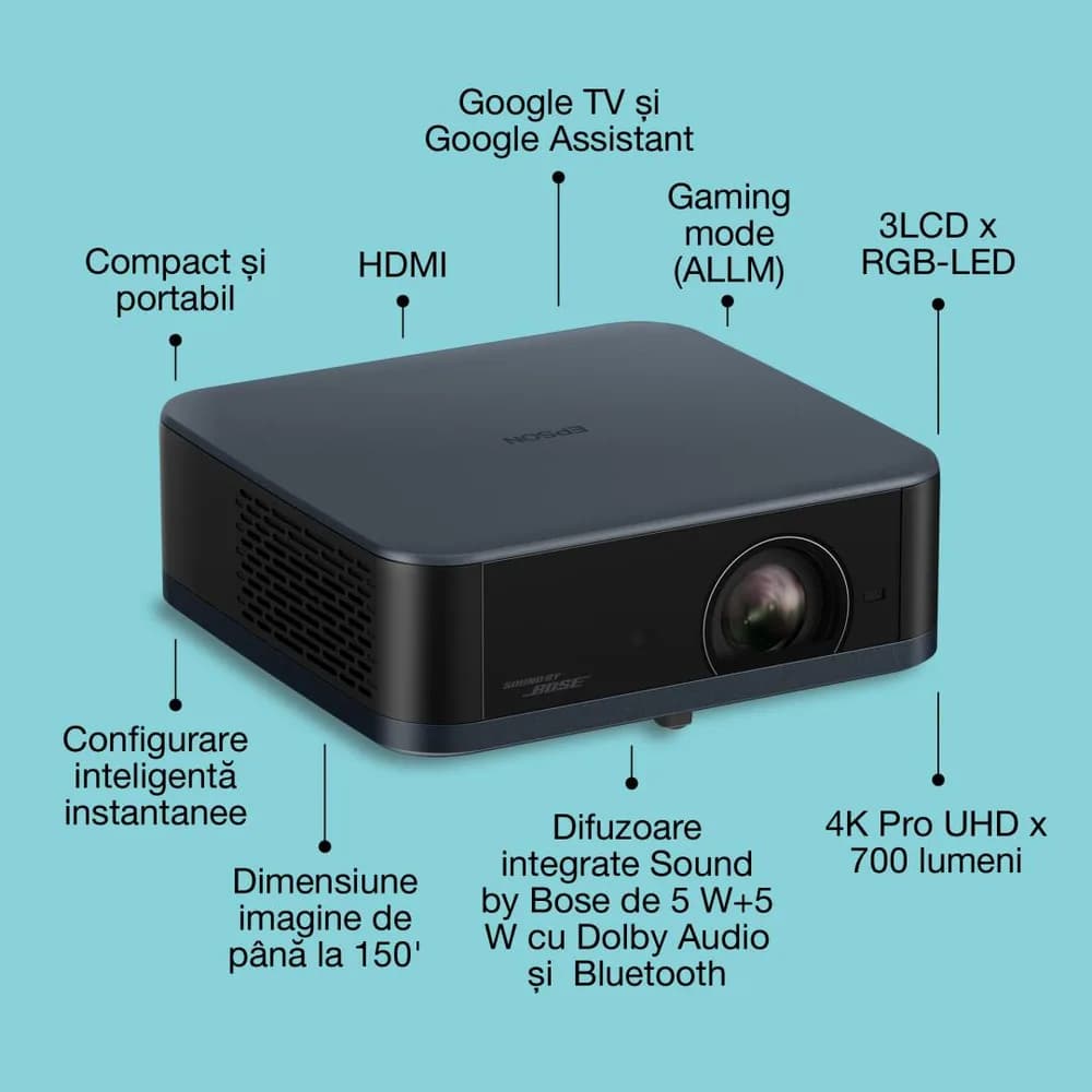 PROIECTOR EPSON EF-62N METALLIC NAVY, 700 Lumeni, Rezolutie: 4K PRO- UHD, Aspect ratio: 16:9, Contrast: 5.000.000:1, Refresh rate: 192 Hz - 240 Hz, Suport HDR, Dimensiuni ecran proiectie: 30'-150", Distanta proiectie:0.8-4m, Interfata: USB 2.0-A, USB 2.0 Tip B (numai pentru service), Jack plug out — miniatură