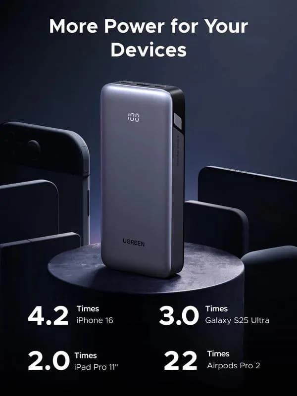 POWER BANK Ugreen, "PB532", 20000mAh, 30W, 2 x USB Type-C input/output, 1 x USB, display, gri, "55989B" — miniatură