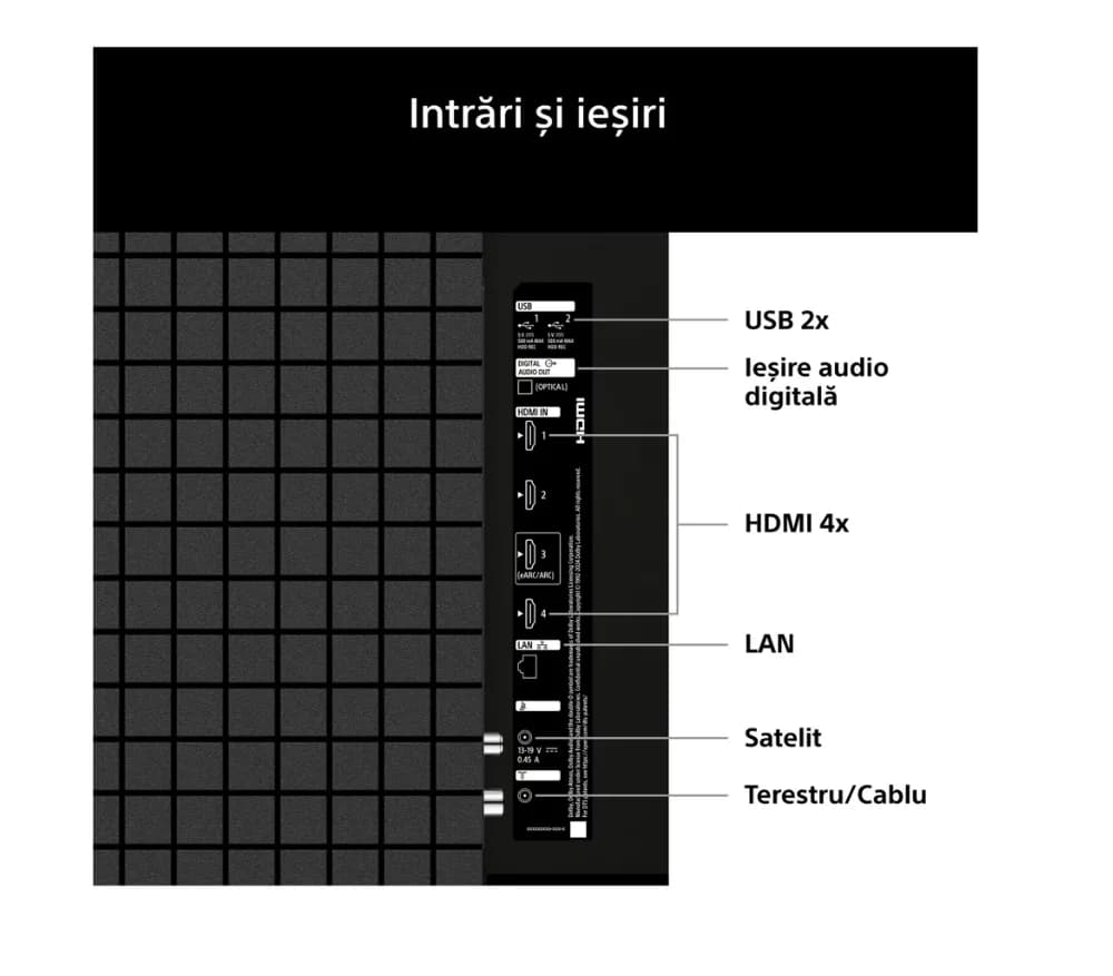 Televizor Sony BRAVIA 2 II LED 50S25M2, 126 cm, Smart Google TV, 4K Ultra HD, Clasa E (Model 2026) — miniatură