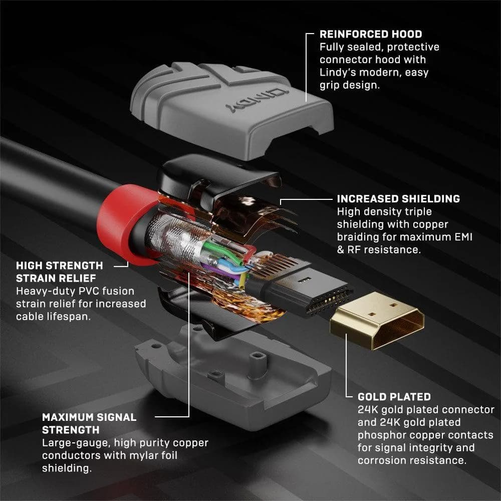 Cablu Lindy LY-36967, Standard HDMI Cable, Anthra Line — miniatură