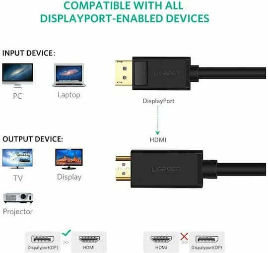 CABLU video Ugreen, "DP101" DP (T) la HDMI (T) 4K la 30Hz, lungime 3m, negru "10203" - 6957303812035 — miniatură