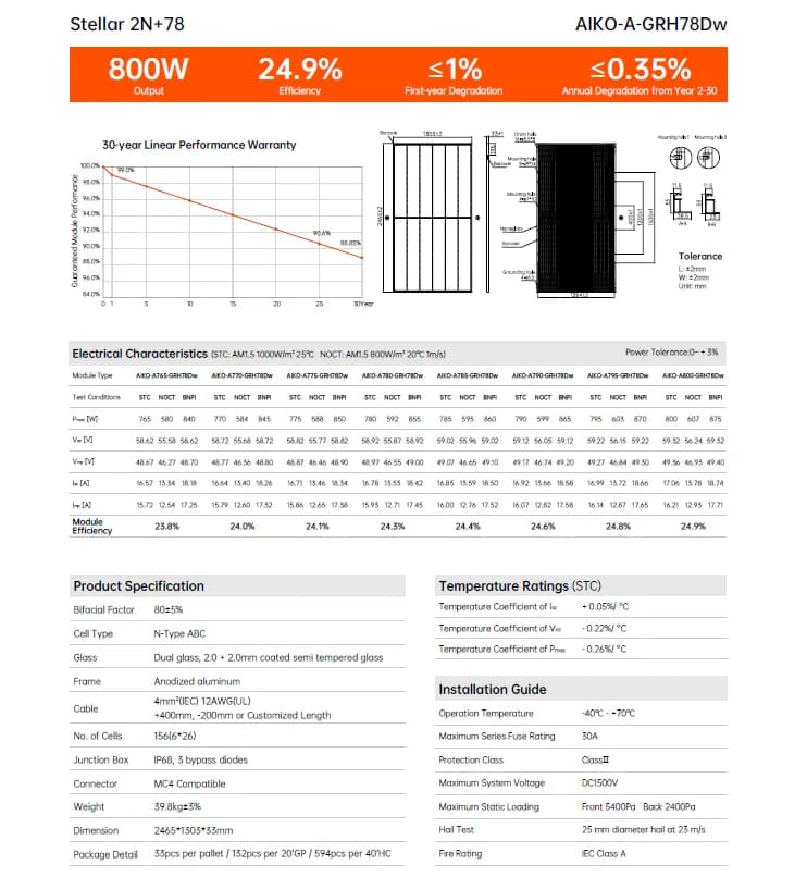 Panou Solar Fotovoltaic Monocristalin AIKO STELLAR 2N+ Dual-Glass Bifacial, N-Type ABC, 770W, 24% Module Efficiency, 2465x1303x33mm, IP68, 156 celule [6X26] — miniatură