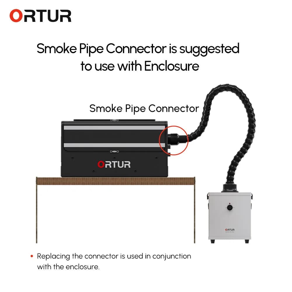 Purificator de fum Ortur 1.0 — miniatură