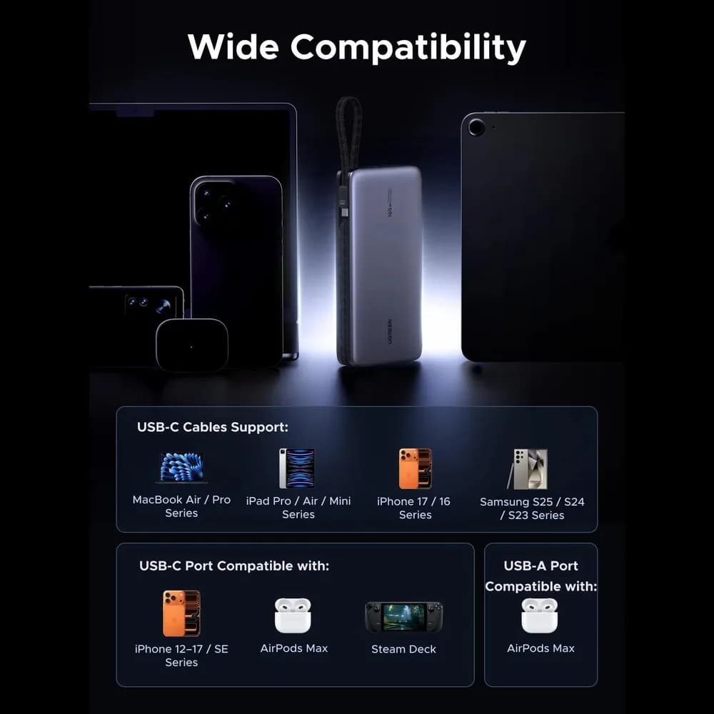 POWER BANK Ugreen "PB552", 25000mAh, 165W PD3.0, 1 x USB, 1 x USB Type-C, 1 x USB Type-C integrat, display, gri, "55995B" — miniatură