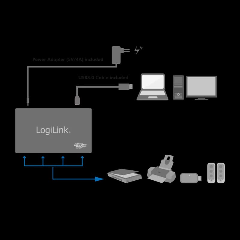 HUB extern LOGILINK, porturi USB: USB 3.0 x 4, conectare prin USB 3.0, aluminiu, gri, "UA0282" — miniatură