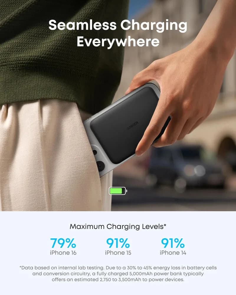POWER BANK Anker "Nano" 5.000 mAh, 15W MagGo, slim, magnetic, wireless, 1 x USB-C incarcare, 122g, negru, "A1665H11" - 194644235475 — miniatură