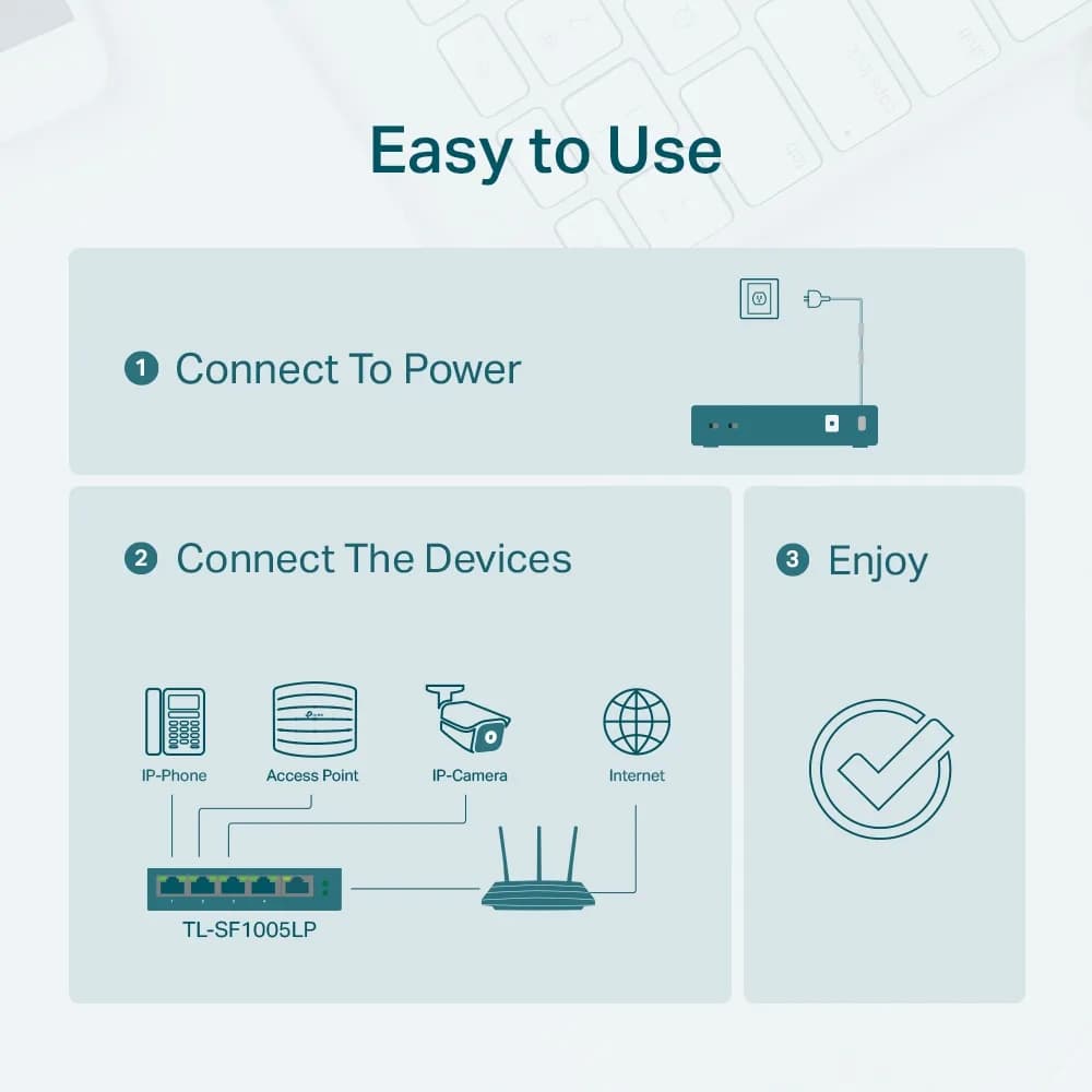 SWITCH PoE TP-LINK 5 porturi 10/100Mbps (4 PoE), IEEE 802.3af, carcasa metalica "TL-SF1005LP" — miniatură