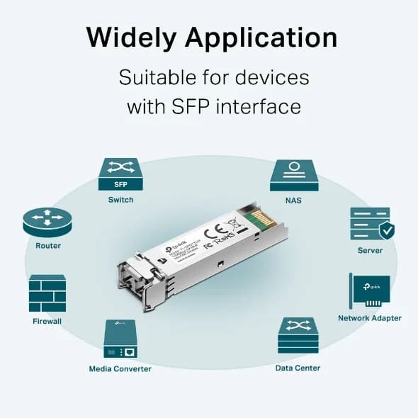 MODUL SFP TP-LINK MiniGBIC, Multi-mode, conector LC, pana la 550m distanta "SM311LM" — miniatură