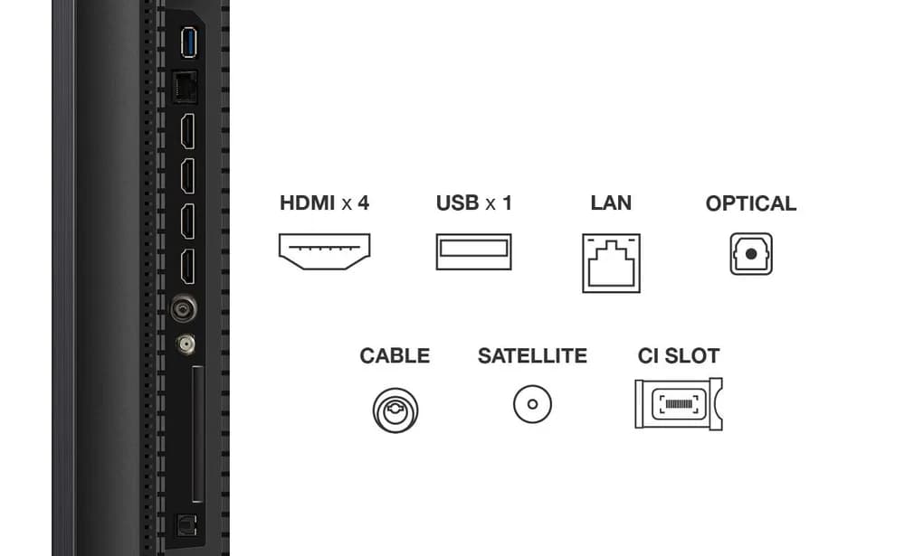Televizor TCL QD-MiniLED 50Q7C, 126 cm, Smart Google TV, 4K Ultra HD, 144Hz — miniatură