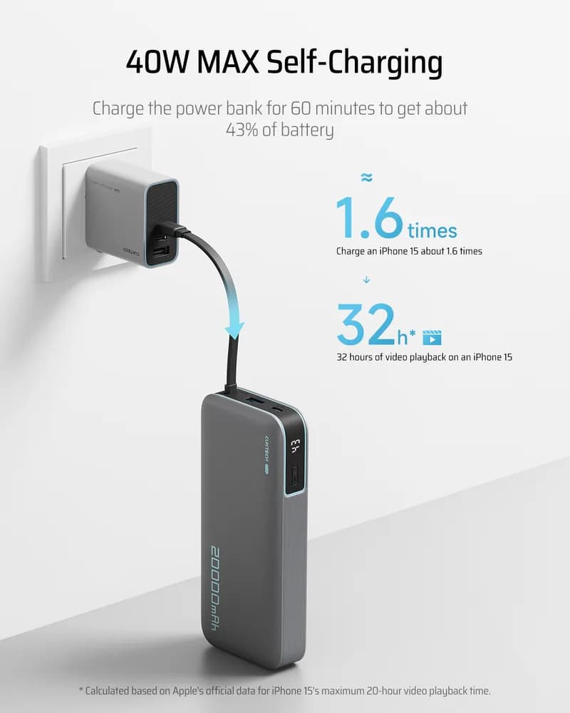 POWER BANK Cuktech CP25, 20000mAh, 55W, 1 x USB; 1 x USB Type-C, 1 x cablu USB Tpe-C integrat, digital display pt. status baterie, gri "CUKP200NGLDG" — miniatură