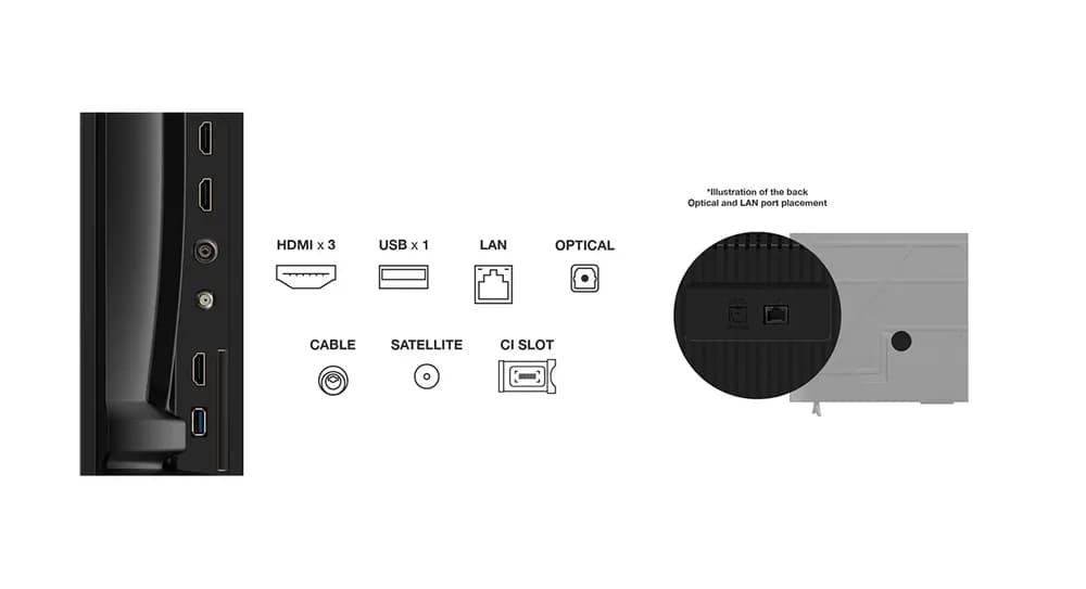Televizor TCL LED 55P69K, 139 cm, Smart Google TV, 4K, Clasa E — miniatură