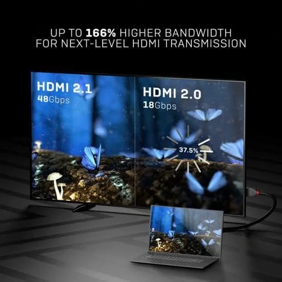 Cablu Lindy 2m High Speed HDMI, latime de banda 48Gbps, 10240x4320@ 120Hz, Anthra Line — miniatură