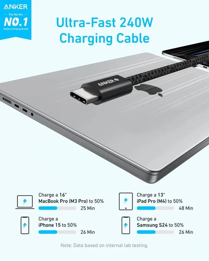 Cablu alimentare si date Anker Zolo, 1m, USB Type-C (T) la USB Type-C (T), 240W, invelis nylon, braided, negru "A8060H11" - 0194644288778 — miniatură