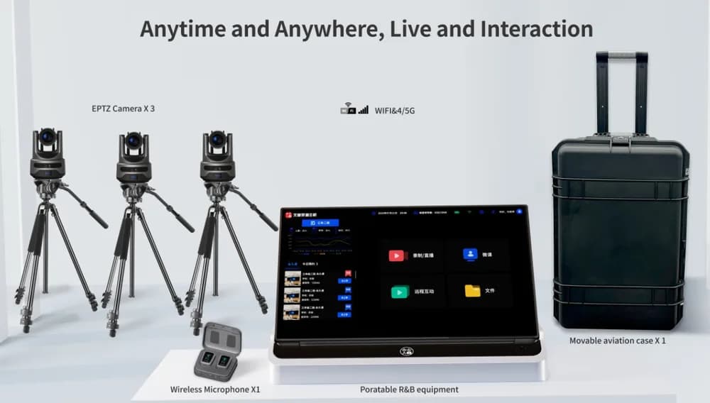 Sistem portabil de inregistrare si transmisie continua de continut multimedia (live streaming) Evoboard W-R01