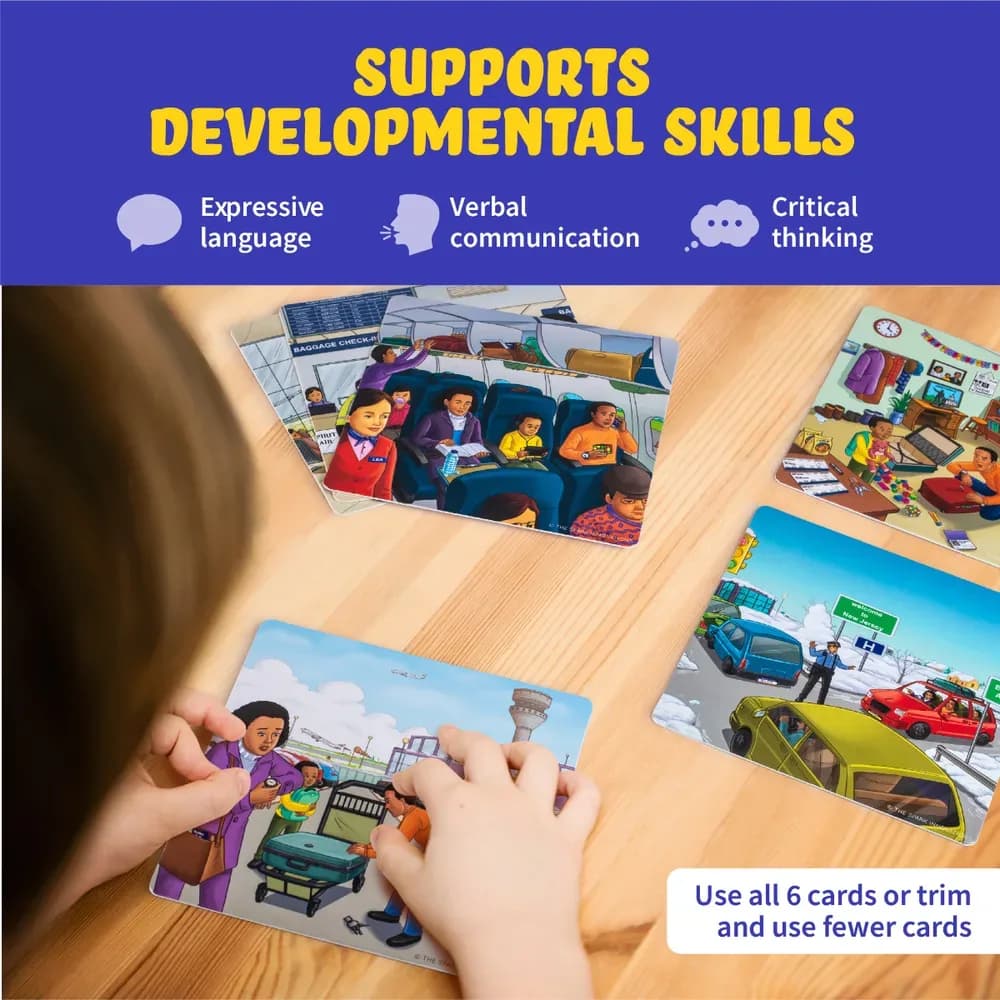 Cartonașe Spark de Secvențiere și Povestire pentru Logopedie – Set 2 — miniatură