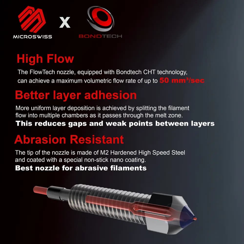 Duză Microswiss FlowTech CHT High Flow – CM2 (M2907-04) — miniatură