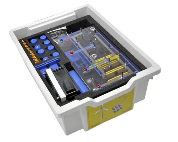 Kit de știință de bază, Fizică: Energie regenerabilă
