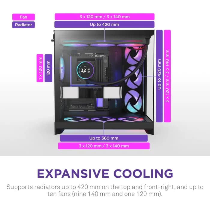 Carcasa NZXT H9 Flow RGB+ (2025), Dual-Chamber, Mid-Tower, Control Hub, Negru "CM-H92FB-P1" — miniatură