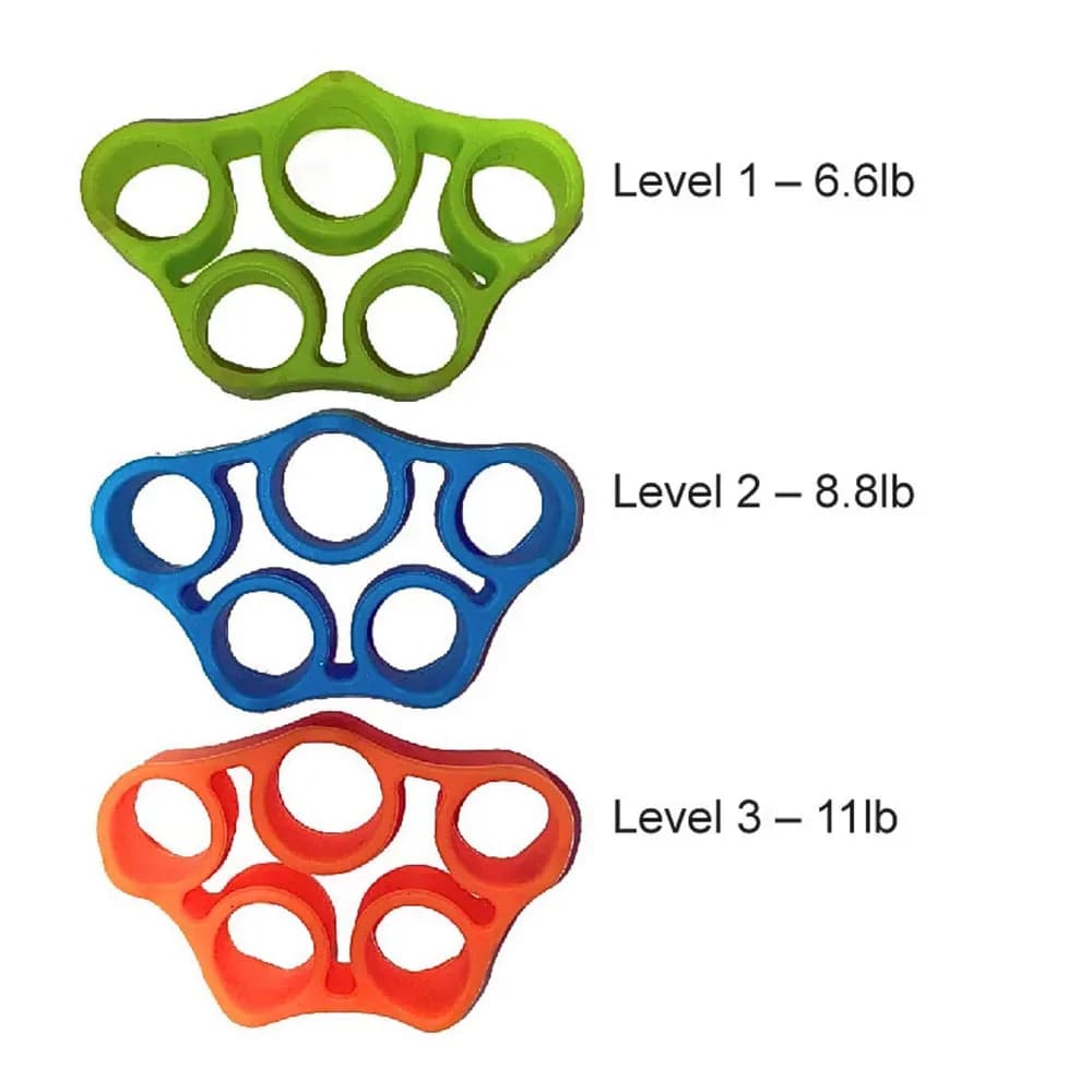 Întăritor pentru Mână din Silicon – Set 3 buc. — miniatură