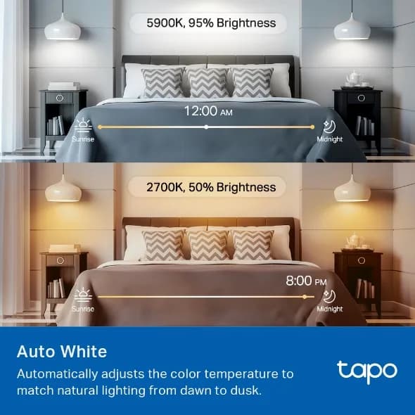 BEC LED wireless TP-LINK, 1055lm, 8.6W, E27, intensitate reglabila, control prin smartph.cu apl.Tapo, ajustare auto a luminii in fct. de mom zilei-diferite culori "Tapo L535E" — miniatură