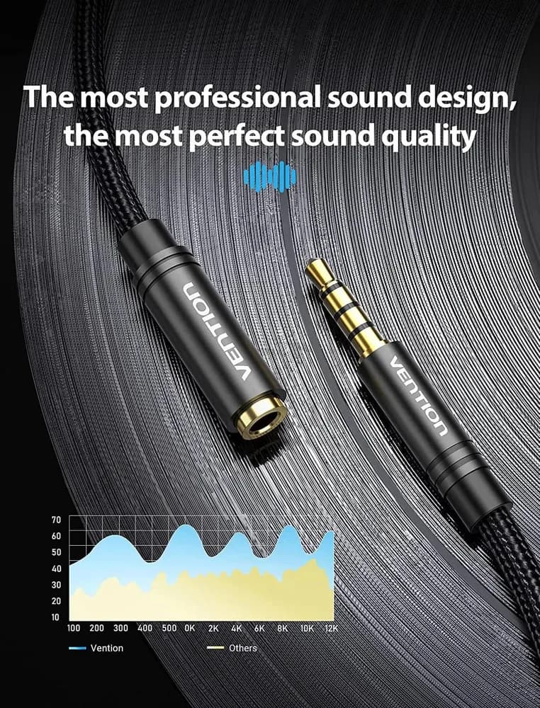 Cablu audio prelungitor Vention, Jack 3.5mm (T) la Jack 3.5mm (M), 1m, negru, "BHBBF" — miniatură