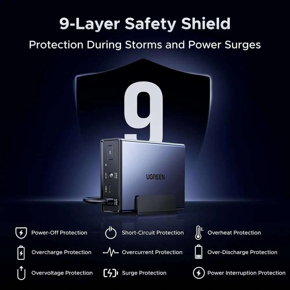 UPS DC UGREEN NAS 120W, "X614" baterie 12000mAh, iesire 12V/10A, compatibil DXP2800/DXP4800/DXP4800 Plus/DXP480T Plus/DH2300/DH4300 Plus "45615" - 6941876246151 — miniatură