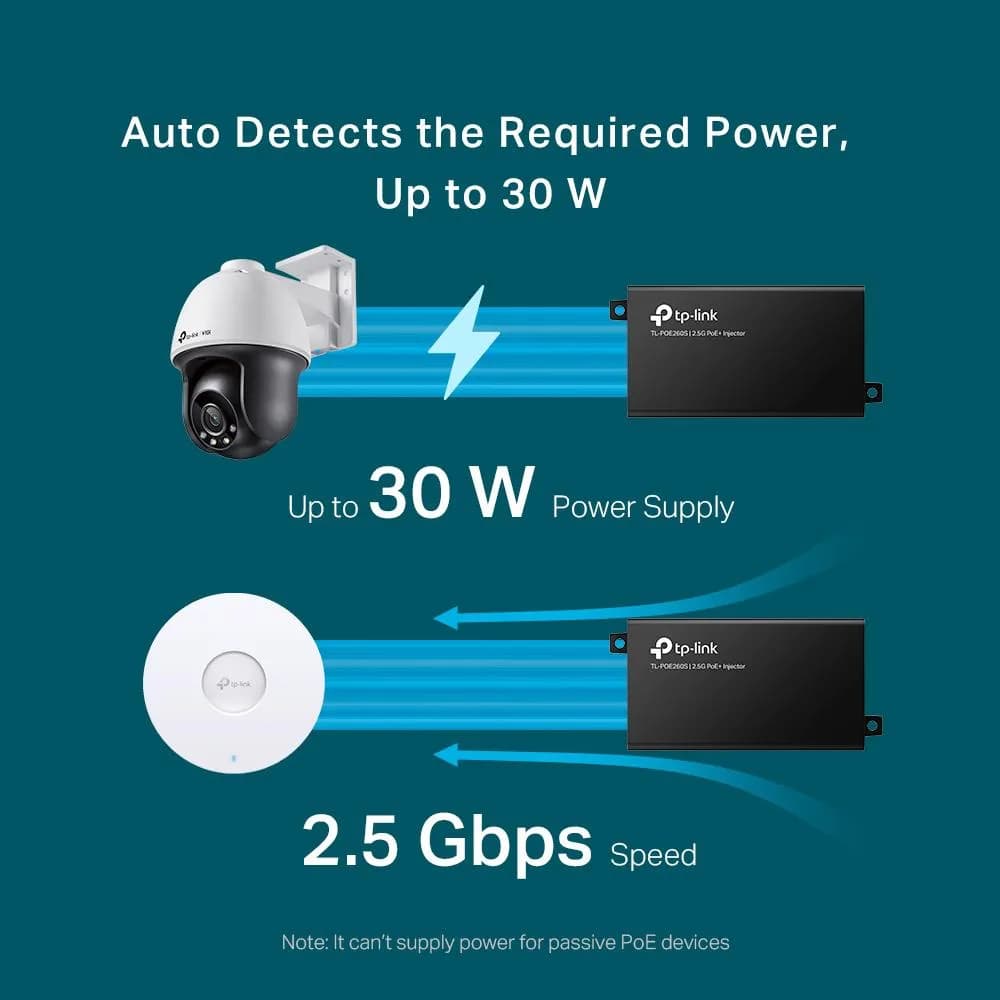 "2.5G PoE+ Injector Adapter PORT: 1× 2.5G PoE Port, 1× 2.5G Non-PoE Port SPEC: 802.3at/af Compliant, Data and Power Carried over The Same Cable Up to 100 Meters, Plastic Case, Pocket Size" — miniatură