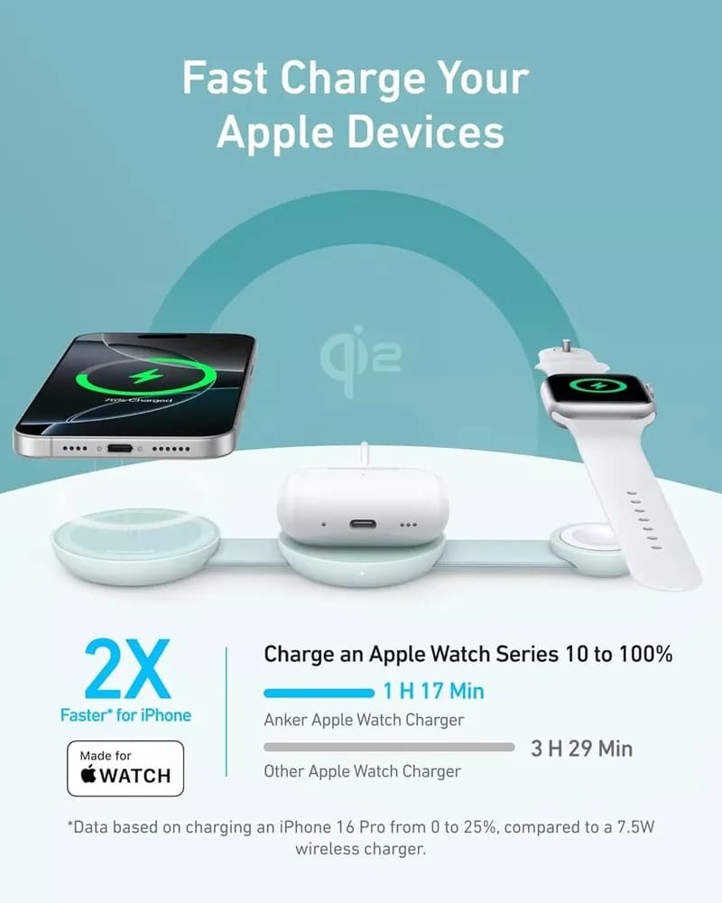 Stand cu incarcare wireless 3 in 1 Anker, MagGo 3-in-1, 15W, portabil, pliabil, fast charge, pentru iPhone seriile 12-16, Apple Watch, AirPods, 1 x USB-C incarcare, verde, "B25M8H61" - 0194644286712 — miniatură