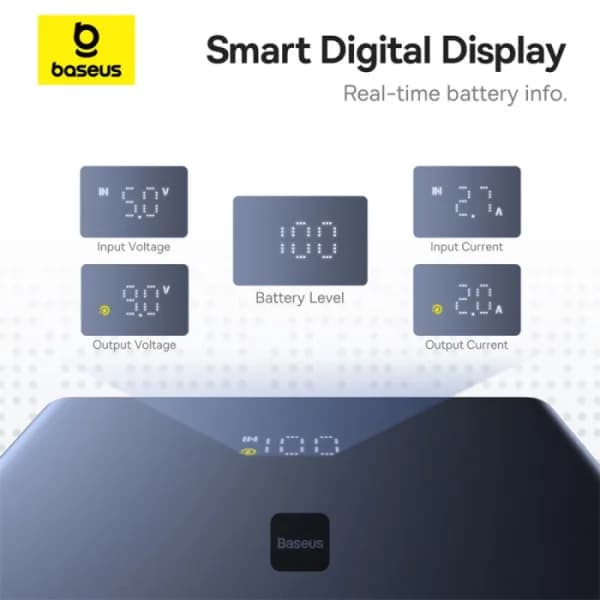 POWER BANK Baseus PicoGo, display, capacitate 10000mAh, 20W, 2 x USB Type-C, 1 x USB, total 5V/3A, include cablu Type-C to Type-C 60W lungime 30cm, negru, "P10076801123-00" - 6932172670856 — miniatură