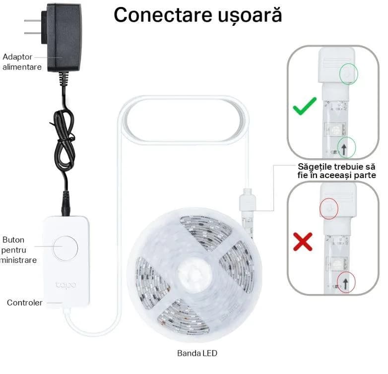 TP-Link Tapo L900-10 Smart light strip kit, 16 milioane culori, 2 x 5m, dimensiuni: 5000 × 10 × 1.6 mm fiecare, Wi-Fi Protocol: IEEE 802.11b/g/n, Frecventa: 2.4 GHz, intensitate reglabila. — miniatură