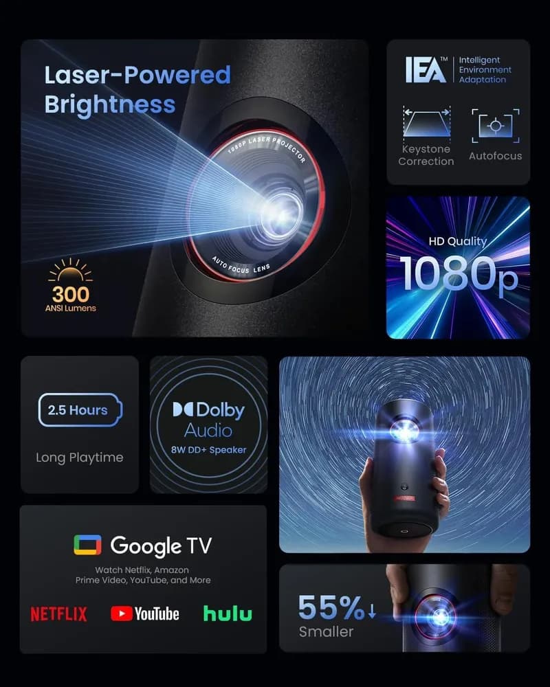 Proiector smart portabil Anker, Nebula X1, 4k Triple Laser engine, Google TV, Dolby audio smart AI, 3840x2160, 3500 ANSI lumeni, Wi-Fi, gri, "D23512F1" - 194644235543 — miniatură