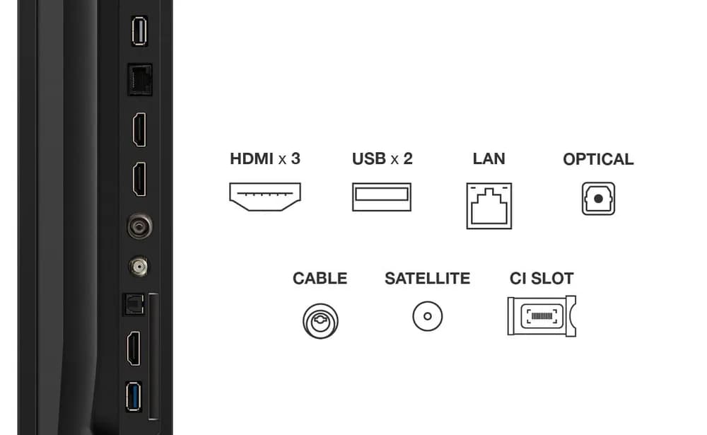 Televizor TCL LED 75P6K, 189 cm, Smart Google TV, 4K, Clasa E — miniatură