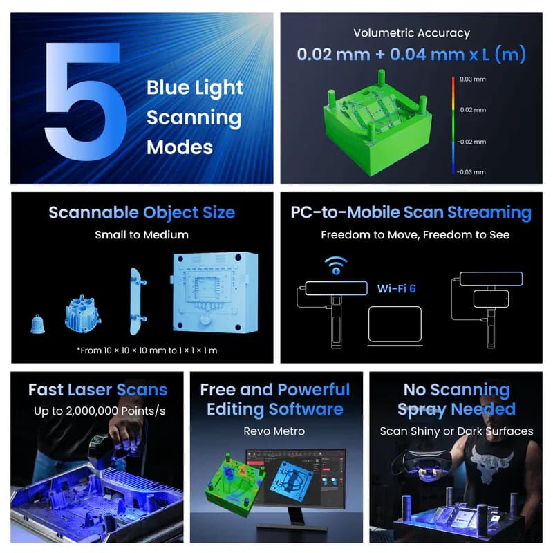Scaner 3D Revopoint MetroY — miniatură