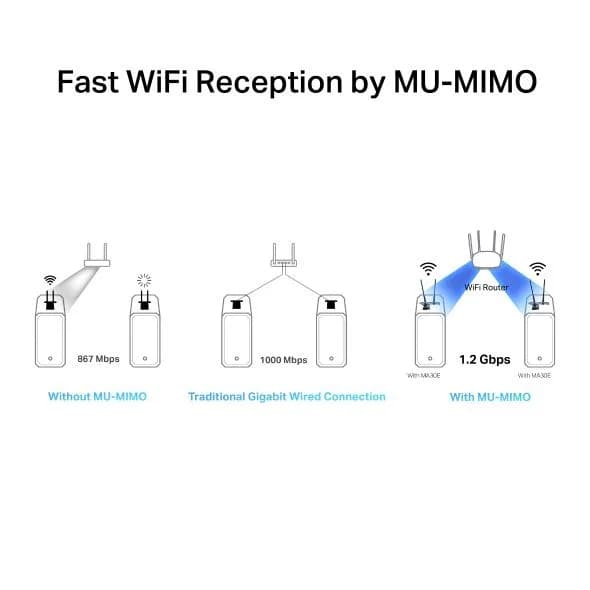 PCIe Adapter TP-LINK AC1200 Wi-Fi Bluetooth PCIe Adapter, Dual-band, WI-FI — miniatură