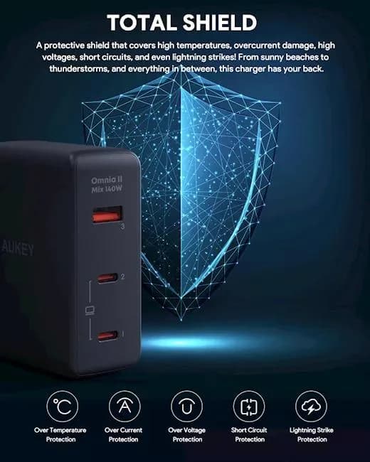 Alimentator retea Aukey, PA-B7O BK, 140W, fast charge, 2 x USB-C, 1 x USB-A, negru, "EU001-LLTSEUN1041556" - 689323785780 — miniatură