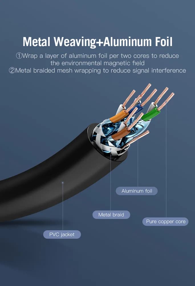 Patch cord SFTP Vention, Cat. 7, RJ-45 (T) la RJ-45 (T), 1m, AWG 28, 10Gbps, ecranat, conectori auriti, negru, "ICDBF" - 6922794741775 — miniatură