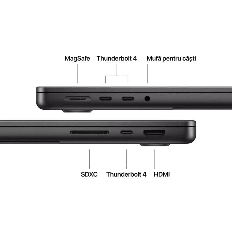 MacBook Pro 14.2"/Apple M5 (CPU 10-core, GPU 10-core, Neural Engine16-core)/24GB/1TB – Space Black – INT KB (No Adapter) - 2025 — miniatură