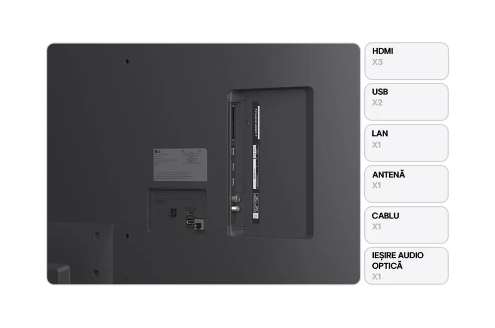 Televizor LED LG 139 cm (55") 55NANO81A3A, Ultra HD 4K, Smart TV, WiFi, CI+ "55NANO81A3A" — miniatură