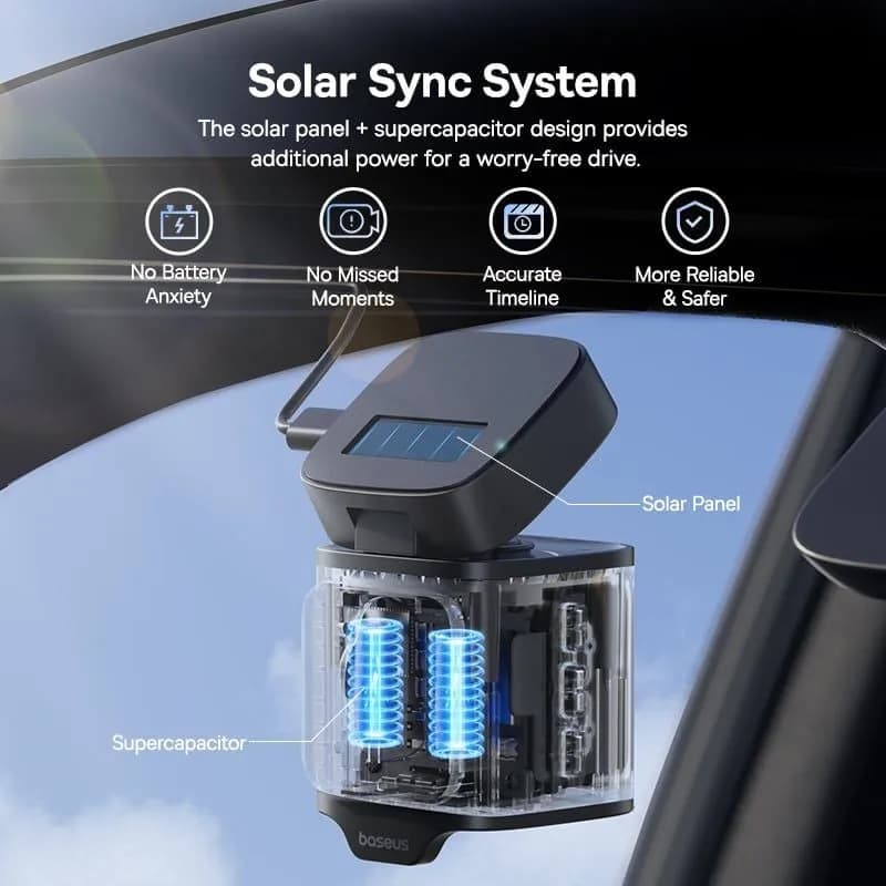 CAMERA DASHCAM Baseus PrimeTrip VD1 Pro, 4K 1080P, acumulator integrat Incarcare solara, unghi pana la 170 grade, negru "C0119804" - 6942521200252 — miniatură