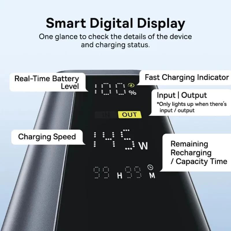 POWER BANK Baseus EnerGeek GP12, 20800mAh, 2 x USB Type-C, 2 x USB, 145W, display, include cablu USB Type-C la USB Type-C 1m, negru, "P10082109813-00" - 6932172687571 — miniatură