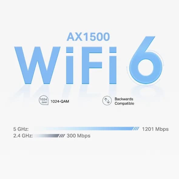 MESH TP-LINK, wireless, router AX1500, pt interior, 1500 Mbps, port LAN, WAN, 2.4 GHz | 5 GHz, antena interna x 4, standard 802.11ax, "Deco X10(1-pack)" — miniatură