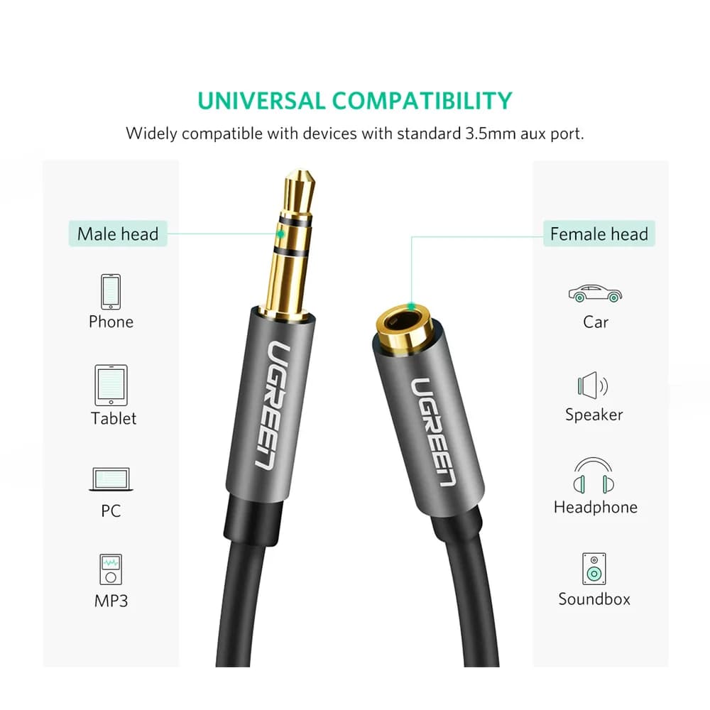 CABLU audio Ugreen, "AV118" stereo 3.5 mm jack (T) la 3.5 mm jack (M), 5m, conectori auriti, negru "10538" - 6957303815388 — miniatură