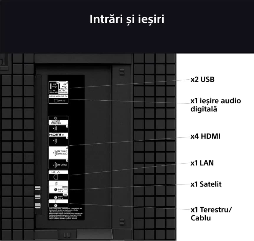 Televizor Sony BRAVIA 3 LED 50S35, 126 cm, Smart Google TV, 4K Ultra HD, Clasa E — miniatură