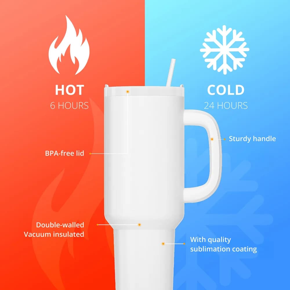 Material pentru gravare laser LOKLiK 40oz Sublimation Handle Tumbler Blanks — miniatură