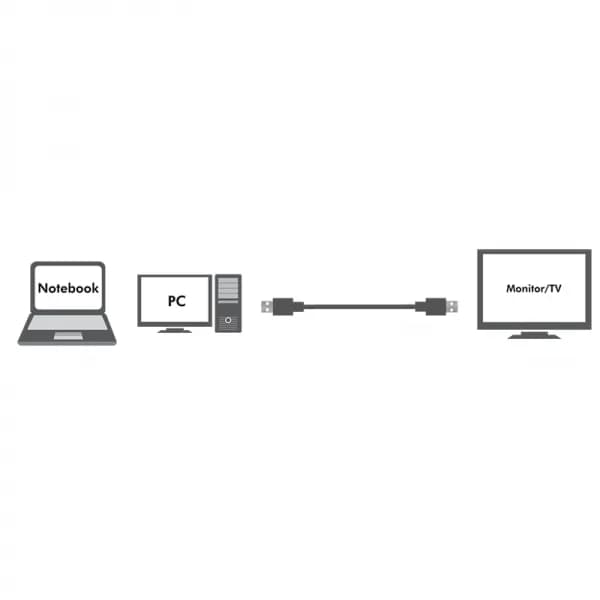 CABLU video LOGILINK, DisplayPort (T) la DisplayPort (T) 1.2, 15m, amplificare, conectori auriti, rezolutie maxima 4K (3840 x 2400) la 60 Hz, plastic, triplu ecranaj, negru, "CV0113" — miniatură