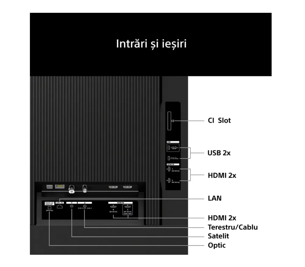 Televizor Sony BRAVIA XR 3 II LED 50XR35M2, 126 cm, Smart Google TV, 4K Ultra HD, 120Hz, Clasa F (Model 2026) — miniatură